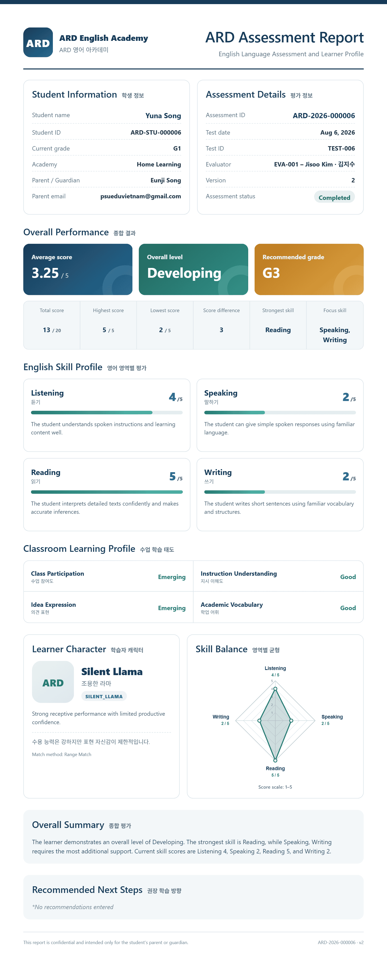 ARD Assessment Report